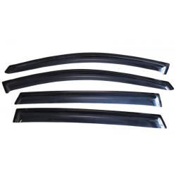 Tuulesuunajad küljeaknale