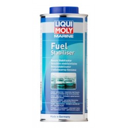 Marine bens.stab.lisand,...